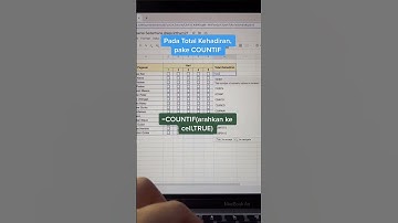 Membuat Absen CheckBox Dengan Excel #excel #exceltips #exceltutorial #exceltricks #msexcel