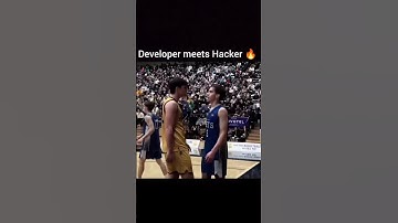 when developer meets hacker  💀🔥 | #motivation #inspiration #fyp