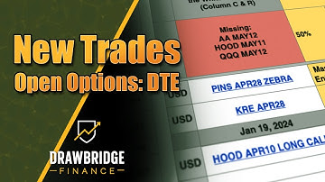 Rolling Options Record Keeper: Open Options: DTE Entry