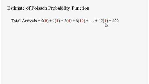 Adv Business Statistics lecture 4 (4 of 4) -- Goodness of fit and Independence tests