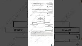 Aps class 6 history paper 2025 | aps class 6 history past paper | Muhammad Nabina natt