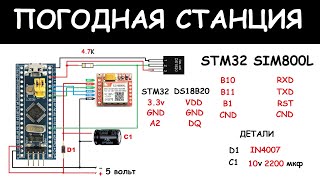 НЕ ПОГОДНАЯ СТАНЦИЯ 5в1 за ВЕЧЕР.