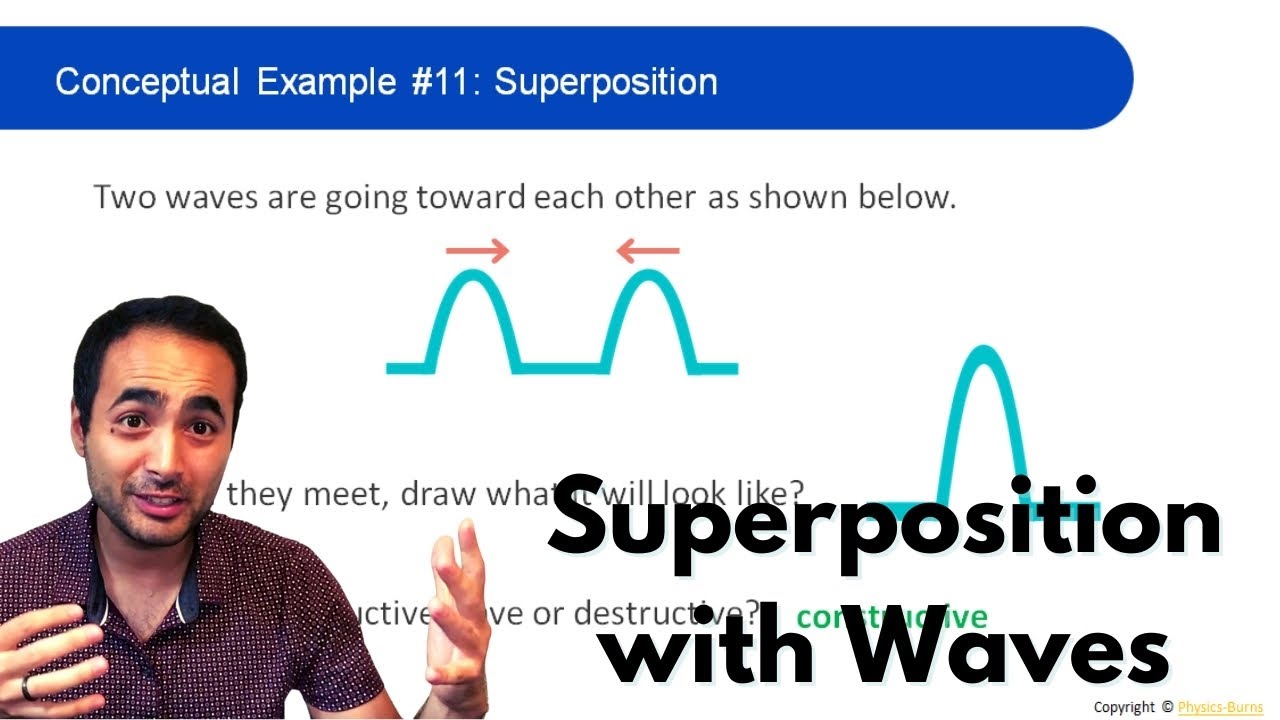 Superposition | Waves and Sound | Conceptual Physics - YouTube