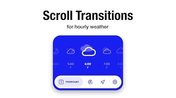 Weather App #3 – Hourly weather