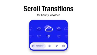 Weather App #3 – Hourly weather screenshot 4