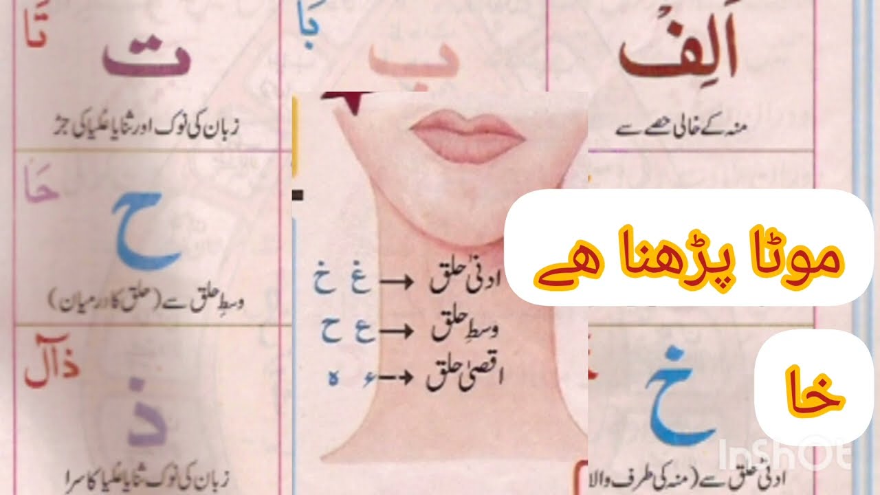 #lesson#20#haroofetahaji#makhraj# حروف تہجی مخارج کے ساتھ پڑھنا#@nosheensohaillearnquranwit7189