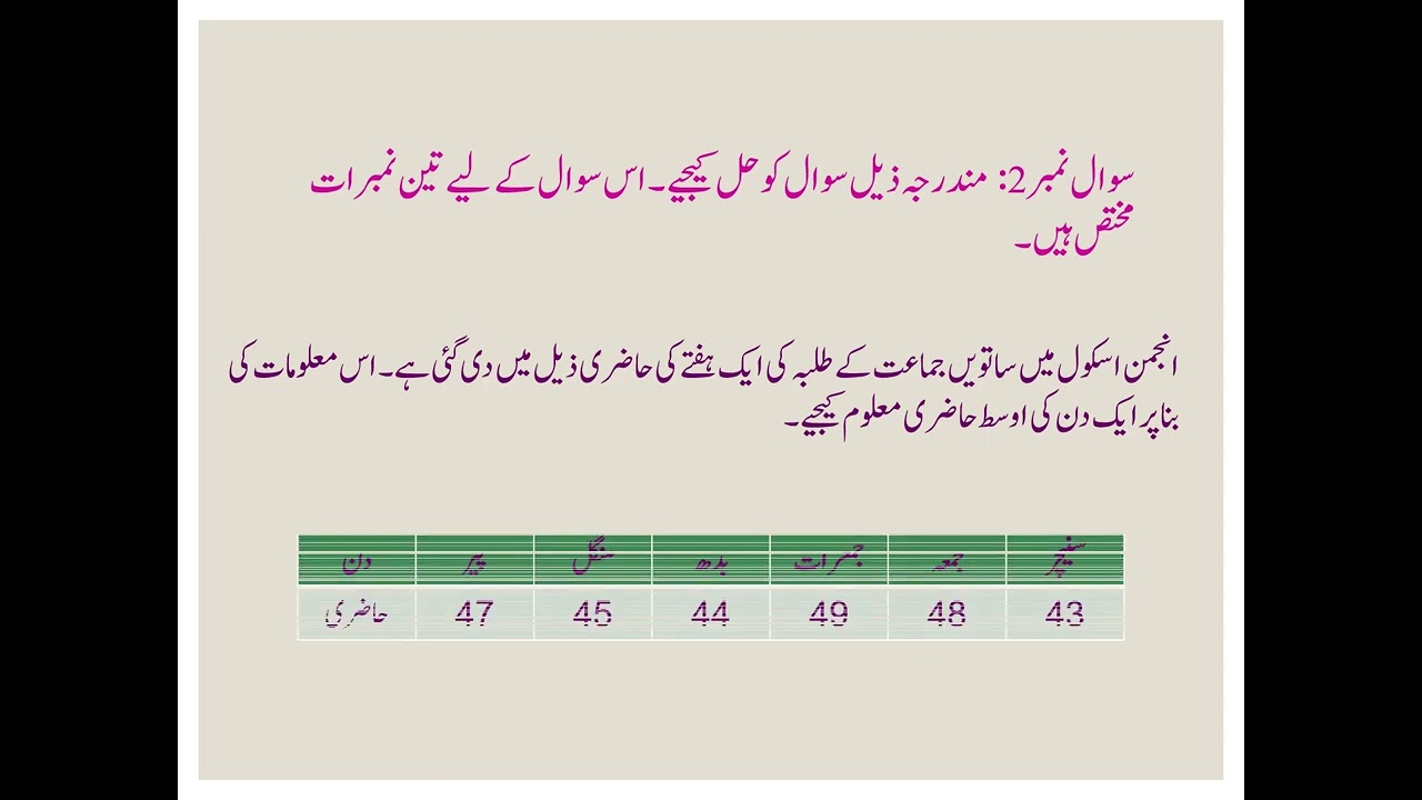 Statistics Self Assessment Urdu Medium Std 7th YouTube statistics-self-assessment-urdu-medium-std-7th-youtube