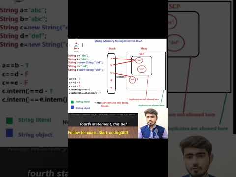 String Memory Management in Java | Heap and Stack | Spring Constant pool | java interview questions