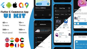 Flutter Ecommerce UI KIT Showcase in 3 Minutes