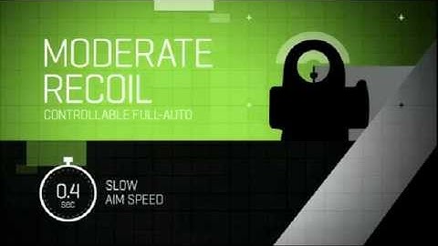 MW3 M60E4 Weapon Guide :: CoD Elite