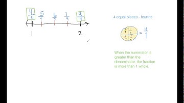 Lesson 16 Problem Set