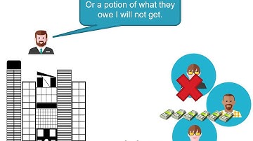 Provision for doubtful debts - definition and calculations