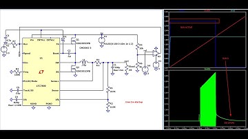 [LTSPICE] Overvoltage Protection for Power Electronics and AUX Power Supplies