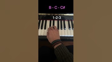 Easy Piano Tutorial For PRO-LEVEL Chromatic Scale #shorts #piano #pianotutorial