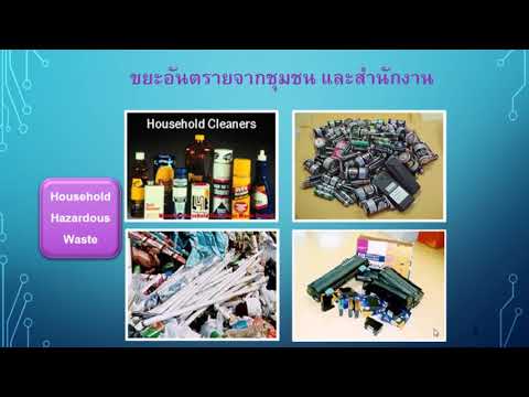 1.6 แหล่งกำเนิดและชนิดของขยะมูลฝอย
