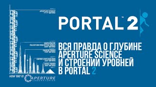 Реальная ГЛУБИНА Aperture Science Lab [Portal 2]