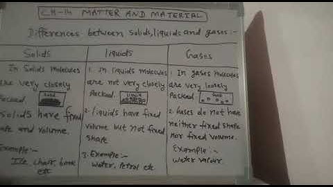 Class 4 science Ch. Matter and material (part-2)