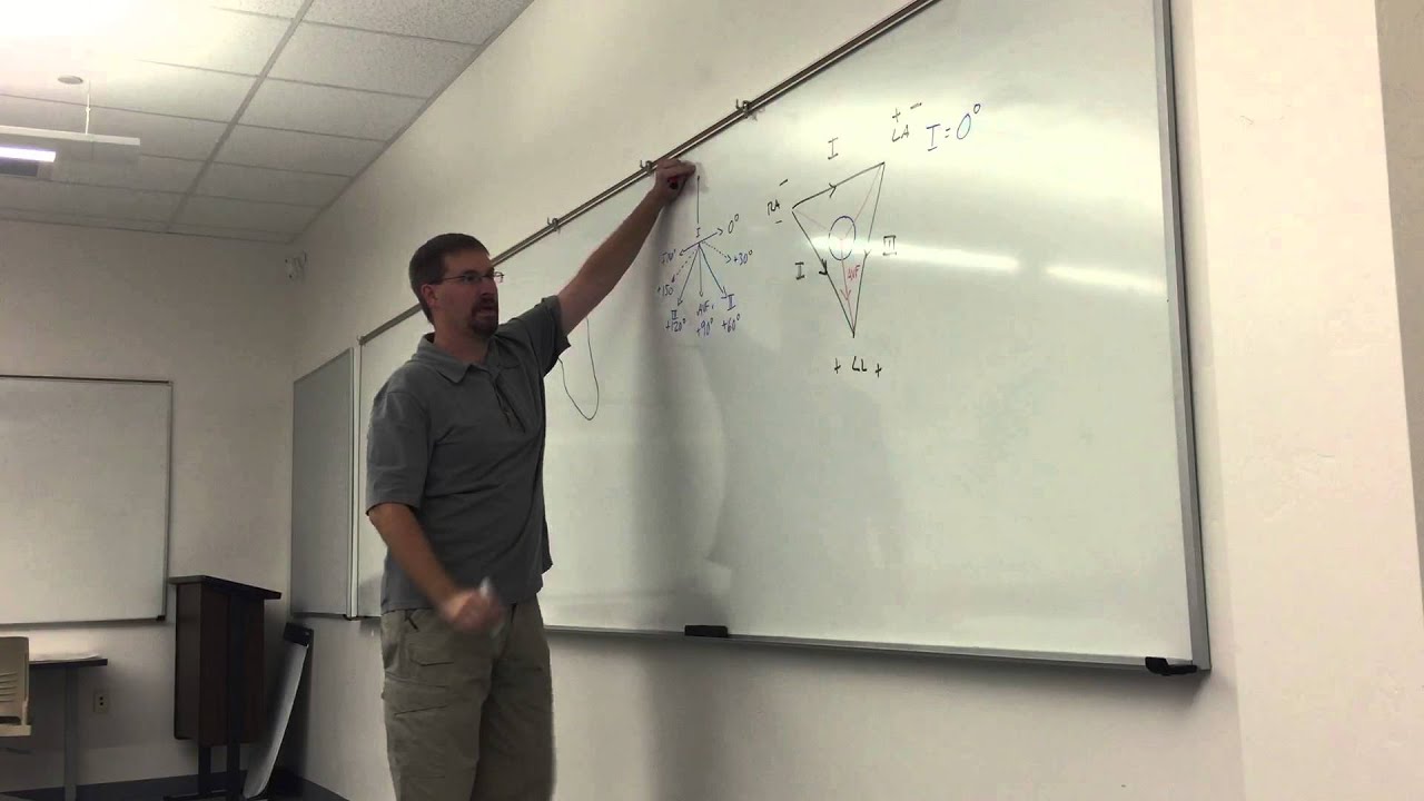 Introduction to cardiac axis and axis deviation.