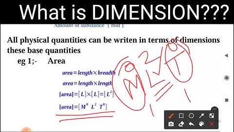 (2.9) DIMENSION OF A PHYSICAL QUANTITY : Chapter 2 :(+1physics)