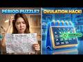 📅 How to Calculate Your Menstrual Cycle &amp; Ovulation Day Easily?