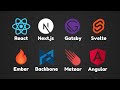 every javascript framework explained in 4 minutes