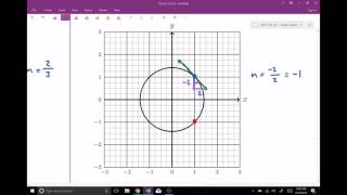 Chapter 2 -- Section 6 -- Video 1
