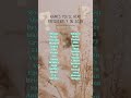 Names you’ll hear frequently in 2025 - these are going to be LOVED 100% ♾️💖🧨 #babynames #pregnancy