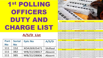 1st polling officer duties|| Demo for Commencement Poll || How quick Identify voters||