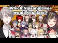 [Eng Sub] Kaida Haru and Hayase Sou talk about who they would date in Nijisanji