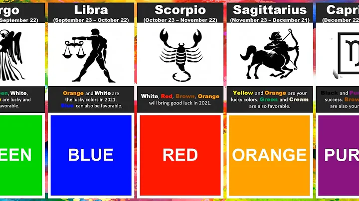 LUCKY COLORS of your ZODIAC SIGN 2021 - DayDayNews