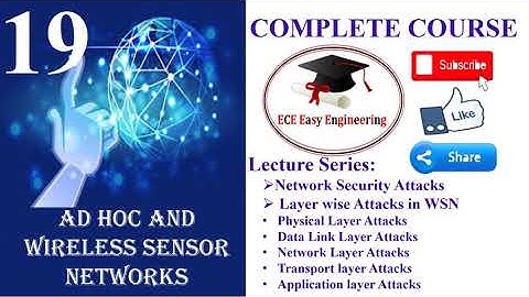 AWSN/19/Network security attacks/layer attacks