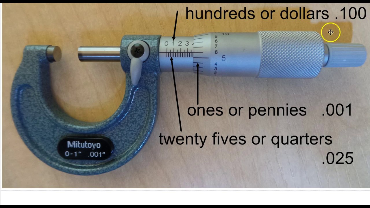 how-to-read-a-micrometer-youtube