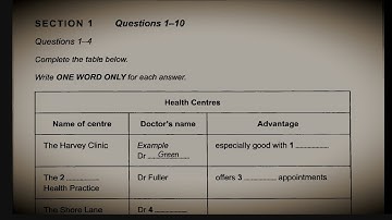 Health centers ielts listening (HD Audio) 1080p