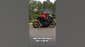 2022 Suzuki Gsxr 1000r vs 2018 Yamaha R1