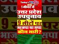 Uttar Pradesh उपचुनाव | 9 सीटों पर BJP या Samaiwadi Party | कौन किस पर भारी?