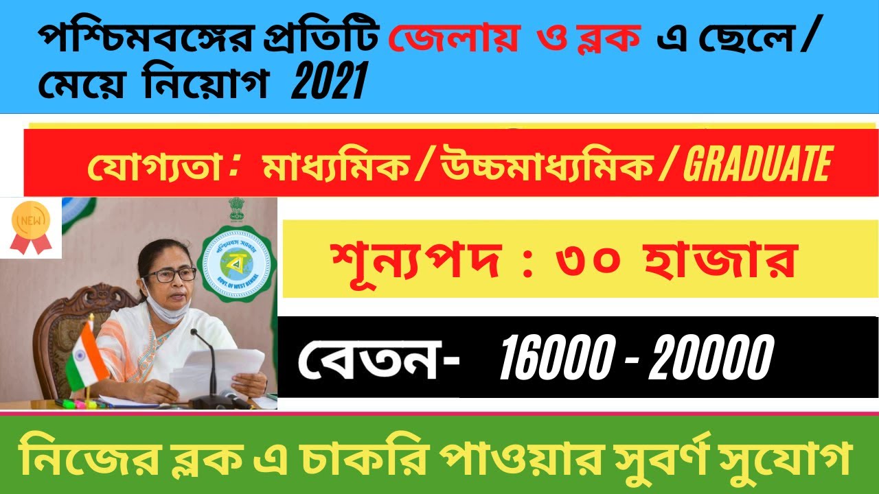 Block Recruitment 2021 West Bengal Wb Govt Jobs 2021 Update Block