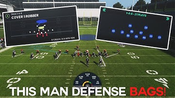 This Man Coverage Defense Bags Offenses in Madden 21!