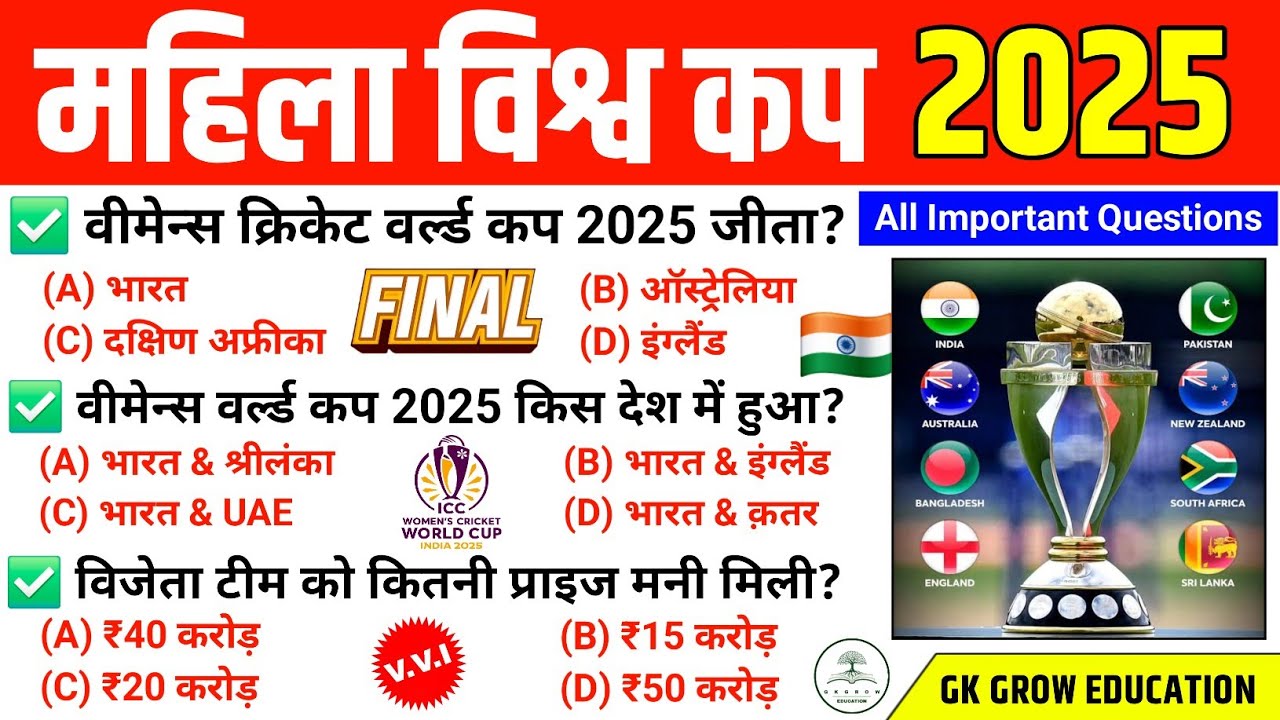 Чемпионат мира по крикету среди женщин 2025 GK | Новости спорта | INDW против SAW | Для всех конк...