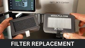 Bambu Lab Filter Replacement (VoxelPLA Carbon Plus HEPA)
