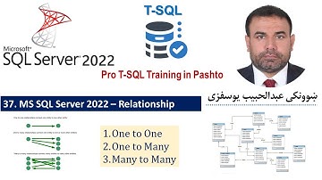 37. MS SQL Server 2022| Pro T-SQL in Pashto| (Type of Database Relationships )