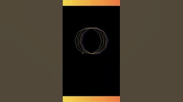 Python Turtle Graphics: How to Create an Amazing Wheel Pattern | Python Projects for Beginners