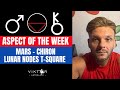 Aspect of the week | Mars - Chiron - Lunar Nodes T-Square