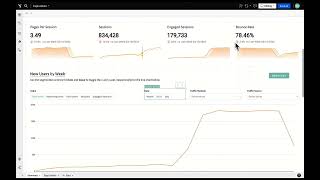 Google Analytics 4 Template