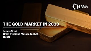 Рынок золота в 2030 году