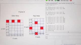 Celebrity Minecraft Pi Python 3D animation video 3 blocks spreading out Profile