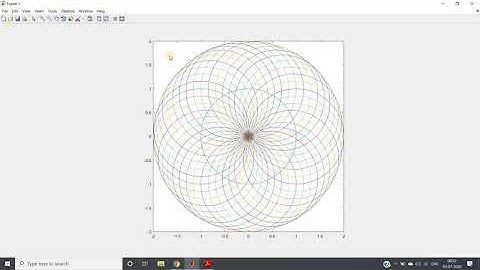 Circle Detection using Hough Transform