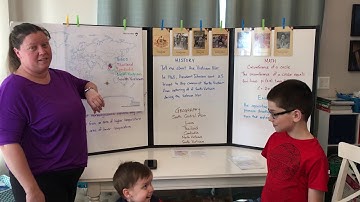 CC Cycle 2 Week 20 Geography