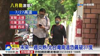 今年已有12颱 專家:8月後生成恐更活躍│中視新聞 20180727