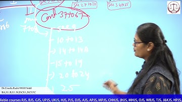 //MPJS 1// SRA 1963 How to Study self and with SULC// over of Specific Relief act 1963