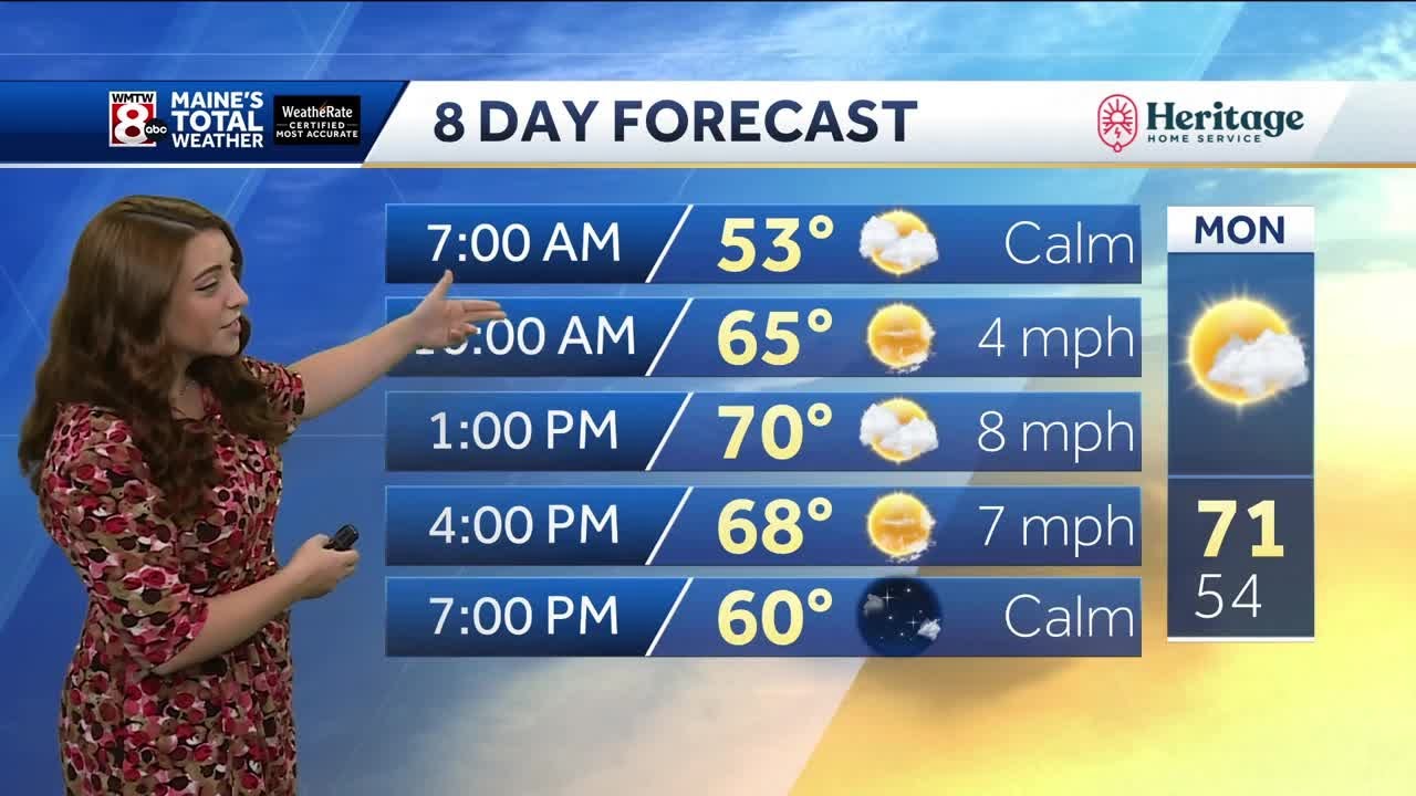 Sunshine and mild conditions to begin the work week - YouTube